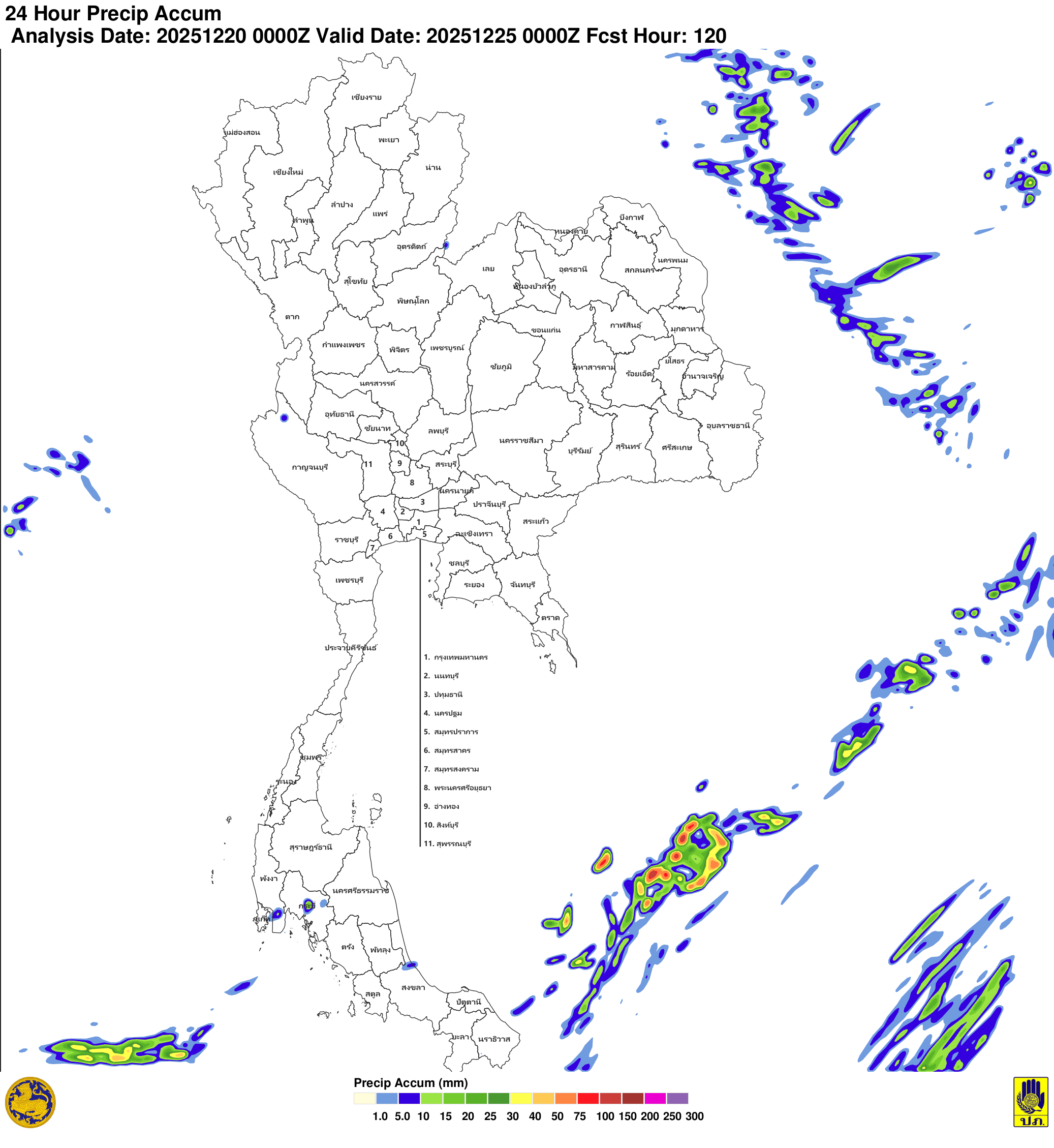 ภาพพยากรณ์ฝน