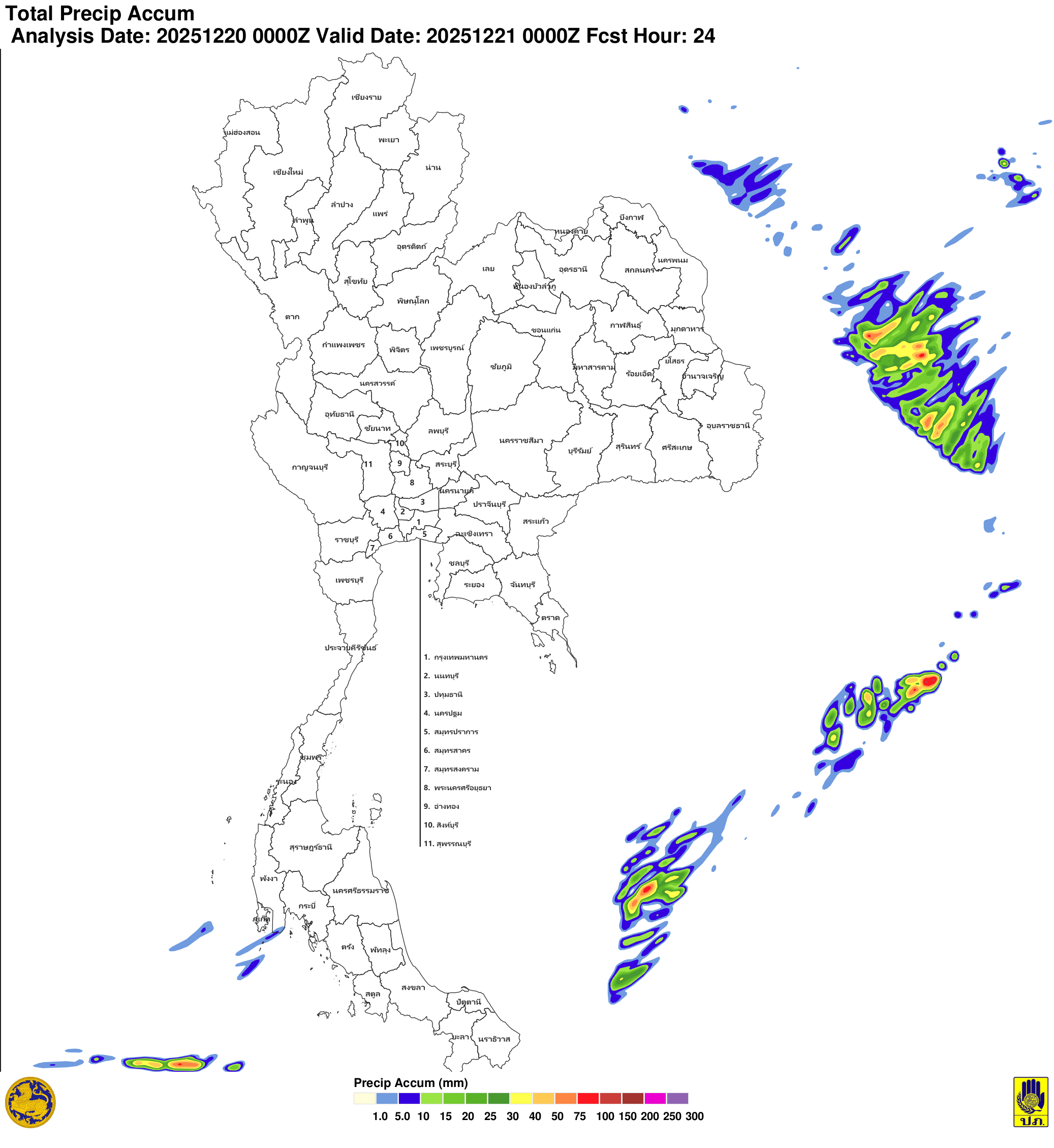 ภาพพยากรณ์ฝน