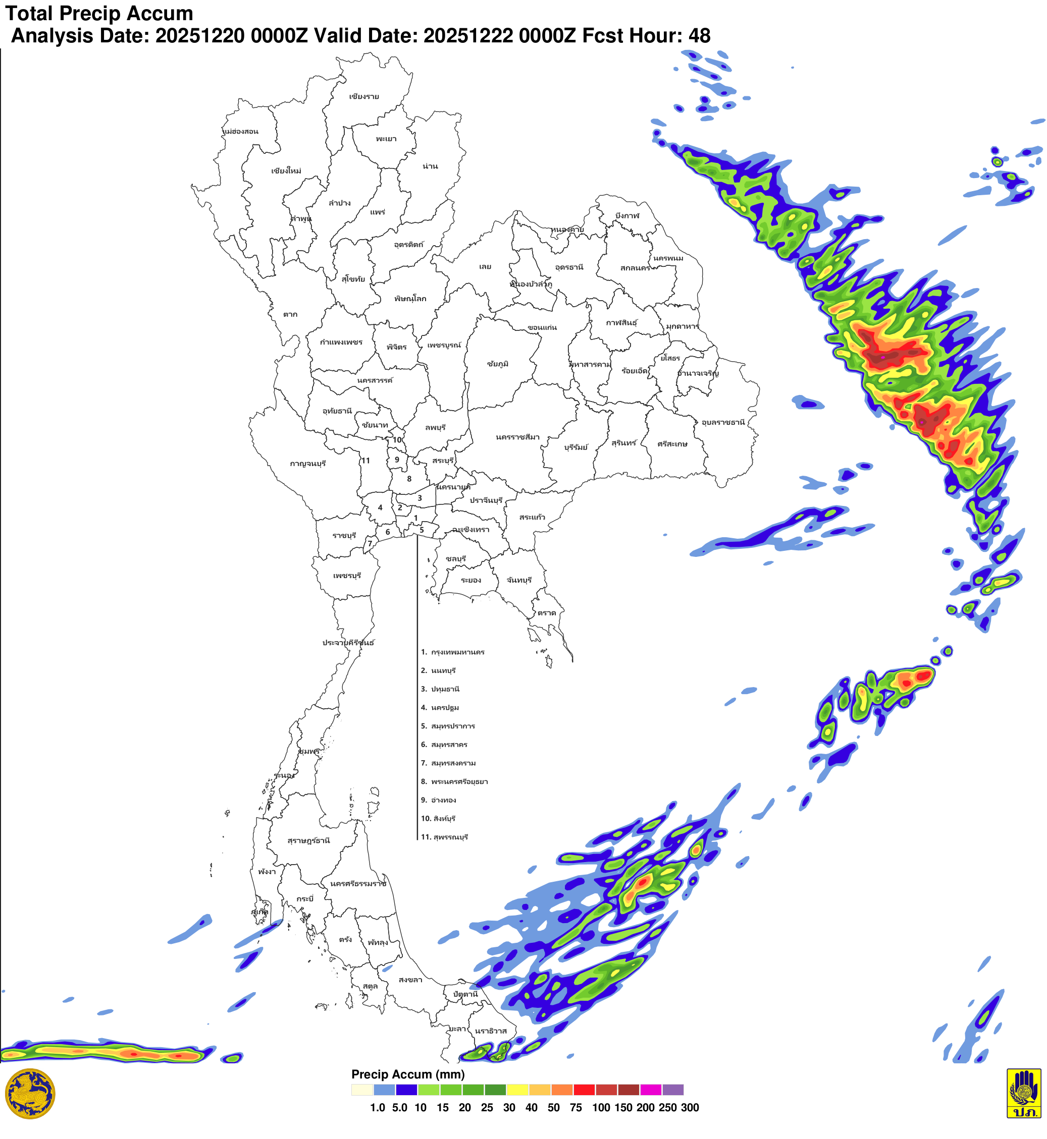 ภาพพยากรณ์ฝน